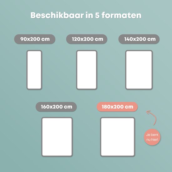 CozySense® Basic Topper Matras 180x200 - Matras Topper - Topmatras - Topdekmatras - Gel Traagschuim Opencell Structuur - CertiPUR® - Medium Hardheid - 6 cm