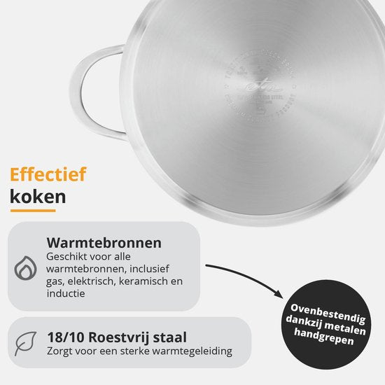 ETA HoneyComb Pannenset voor Inductie en alle Warmtebronnen – Ovenbestendig – Set van 4 Pannen met Glazen Deksel – Roestvrij Staal – Non-Stick – RVS