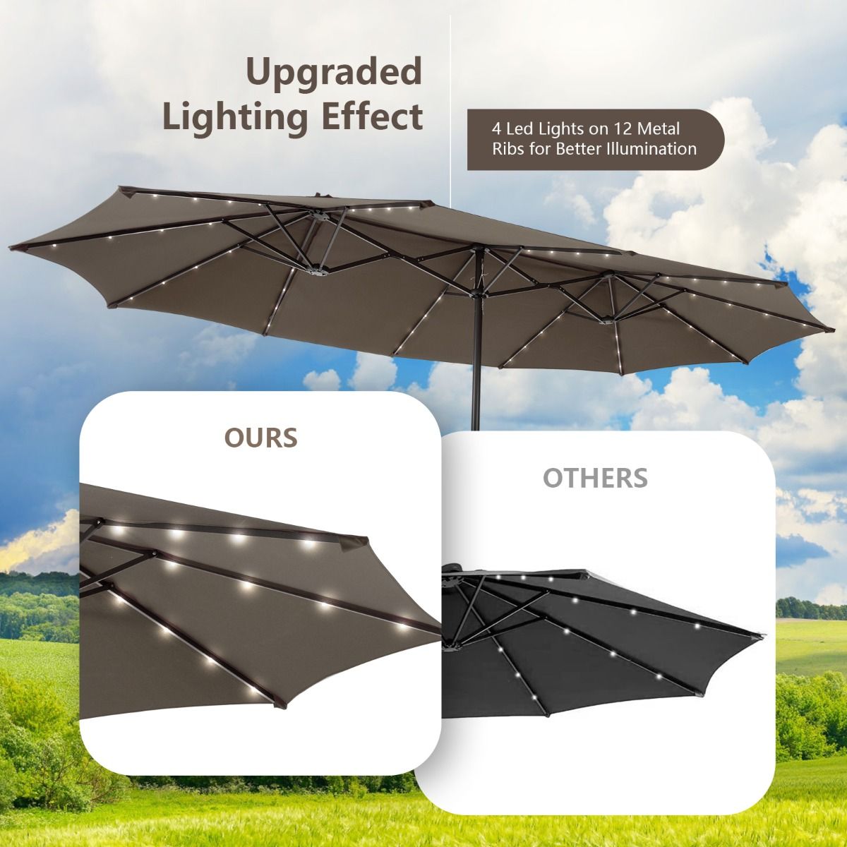 Coast Dubbelzijdige Terrasparasol 470 x 280 cm - 48 LED-Lampjes met Zonnepaneel - Zwengelsysteem - Bruin