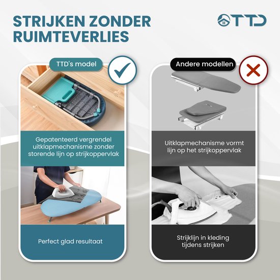 TTD® Uitklapbare Strijkplank Zonder Vouwlijn - Inclusief Mouwplankje en Ophanglus - Mini Strijkplank met Strijkijzerhouder - Opvouwbare Tafelstrijkplank - Kleine Inklapbare Strijkplank