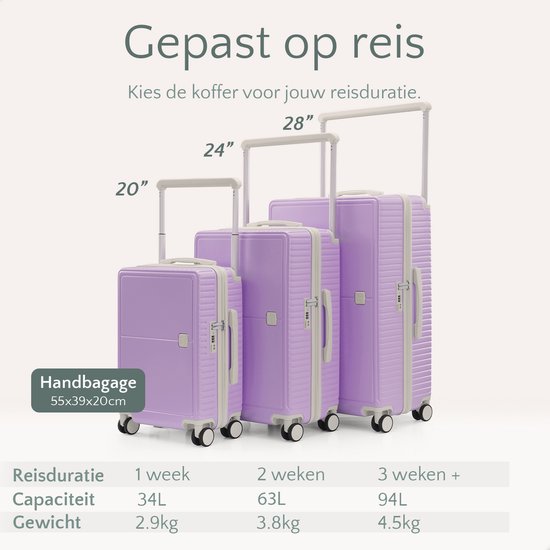 SC City Walker – 3-delige Kofferset | Lichtgewicht & Duurzaam | 20, 24 & 28 Inch | 360° Spinner Wielen | TSA-slot | Inclusief Beschermhoezen – Paars
