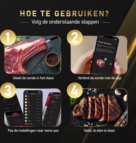 MostEssential Smart Vleesthermometer - Draadloos - 80M Bereik - 36 Uur Werktijd - Bluetooth 5.2 - 2000mAh Batterij - Double Probe Edition