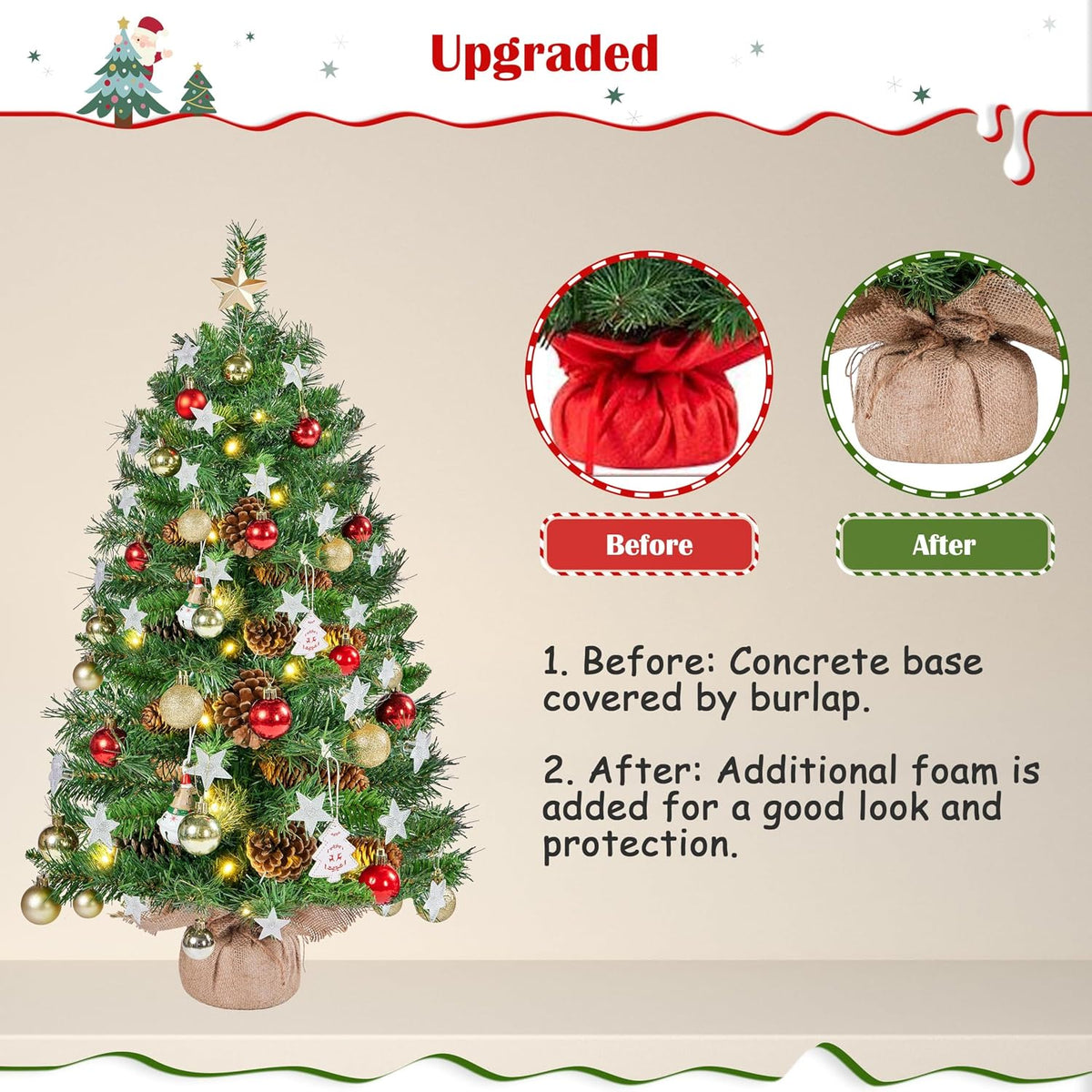 Yaheetech Kunstkerstboom - Set van 2 - 91,5 cm - 50 Warmwitte LED's - Dennenappels - Groen