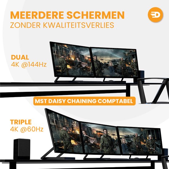 Drivv. DisplayPort Kabel 2.1 - 16K 60Hz - 8K 120Hz - 4K 144Hz - 80Gbps - DisplayPort naar DisplayPort - DP Kabel - 3 meter - Grijs