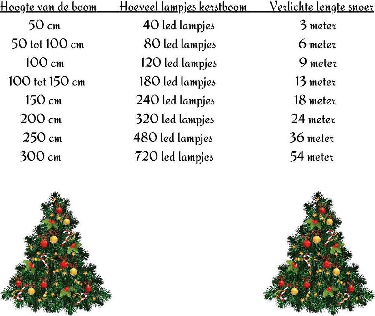 LED Kerstverlichting 9 m – 120 LED Lampjes – Extra Warm Wit – Binnen & Buiten – Met IP44 Adapter
