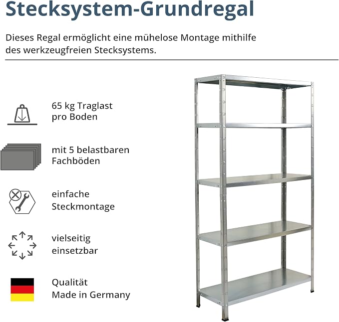 ERRO Storage Clicker 100 Stellingkast – 5 Metalen Legborden – 193 x 100 x 40 cm