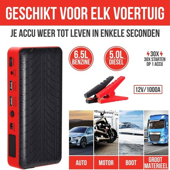 Strex 12V Jumpstarter voor Auto - 1000A / 18.000 mAh - 4-in-1 Starthulp met Powerbank, LED Zaklamp en SOS Noodlicht - In Opbergkoffer