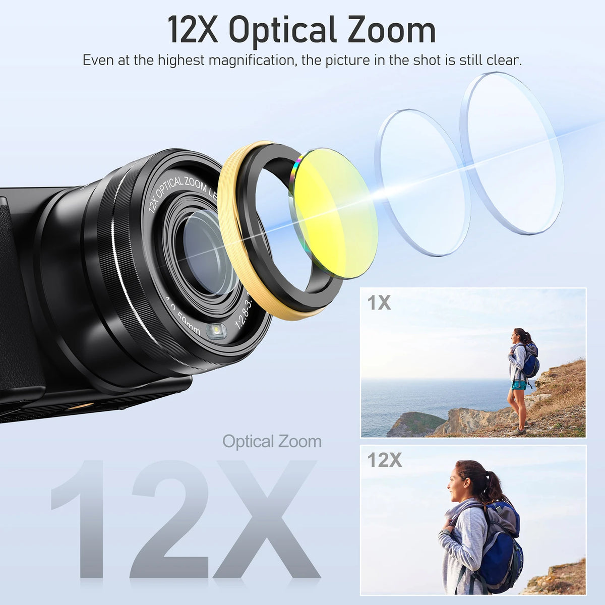 <KOMERY W6 Digitale Camera – 64 MP – 4K Ultra HD – 12x Optische Zoom – Wifi – Autofocus – Zwart