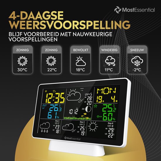 MostEssential Weerstation Wifi Edition - Plug & Play Installatie - Draadloos - Weerstation met Buitensensor - Hygrometer - Binnen en Buiten - 150 Meter Bereik - Inclusief App - Wit - 1 sensor