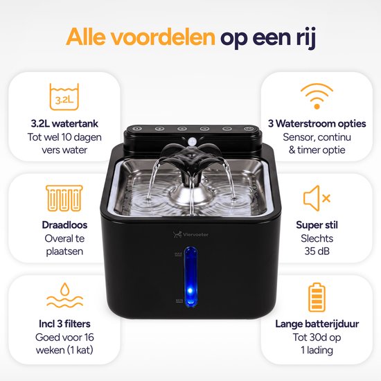 Viervoeter® Draadloze Drinkfontein RVS - Sensor Waterfontein voor Kat en Hond - Inclusief 3 filters - 3,2L - 30d batterijduur - Fluisterstil