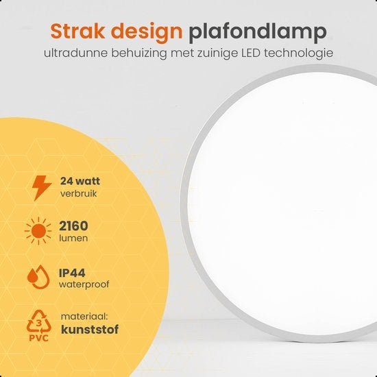 Goliving Plafondlamp – Plafonniere – Led – Extra Dun – Warm Wit Licht – Slaapkamer – Badkamer – Woonkamer – Ø 23cm – Wit