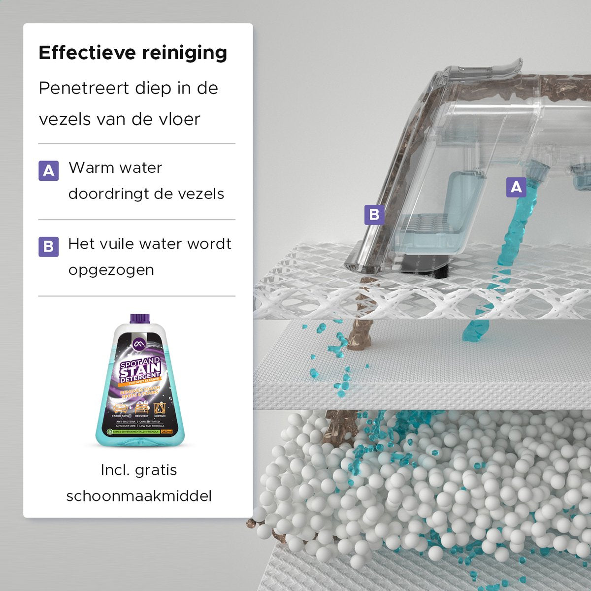 Motionflow 4-in-1 Vlekkenreiniger - Verwarmingsfunctie en Zelfreinigend - 4 Borstels / opzetstukken - inclusief Schoonmaakmiddel
