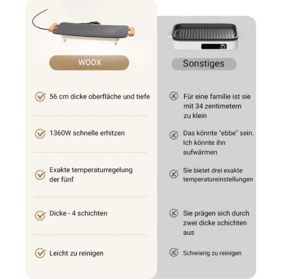 Woox Elektrische Grill Aluminium - 56 x 26 x 7,5 cm - 1360W met Antiaanbaklaag