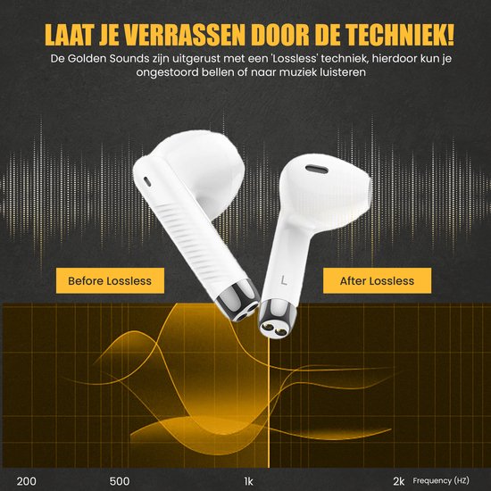 Draadloze Bluetooth Oordopjes – Sport & Daily Use – Compatibel met iOS & Android – Wit