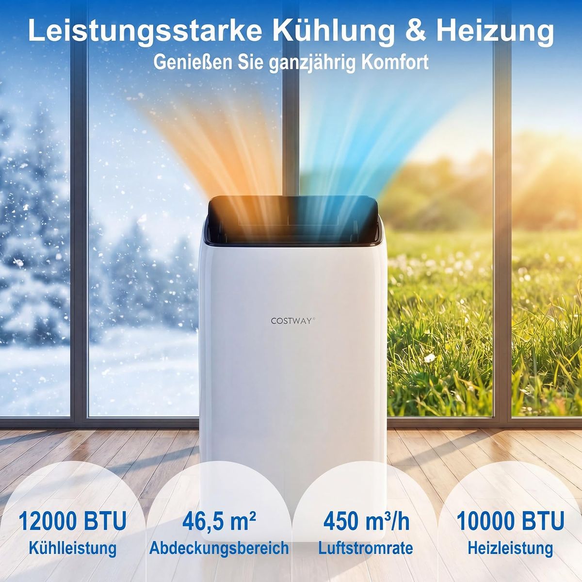 Coast Mobiele Airco - 5-in-1 Klimaatregeling - 12000 BTU - Voor ruimtes tot 46 m² - Wit
