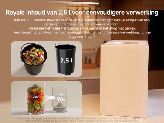 Dreame Voedselafvalverwerker SF25 - 2.5L - Ultra Stil 27dB - Geurloos - Zelfreinigend - Elektrische Keukencomposter Aanrecht