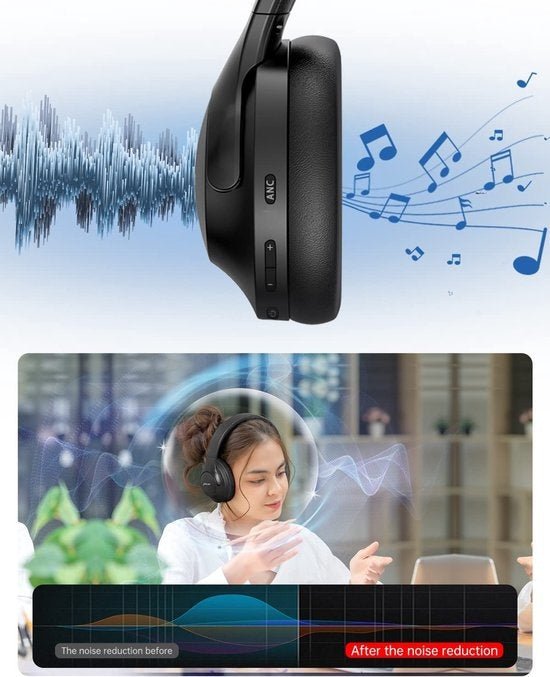 PICUN ANC-05L - Draadloze over-ear koptelefoon met Active Noise Cancelling - Hi-Res Sound - Bluetooth headset- Grijs