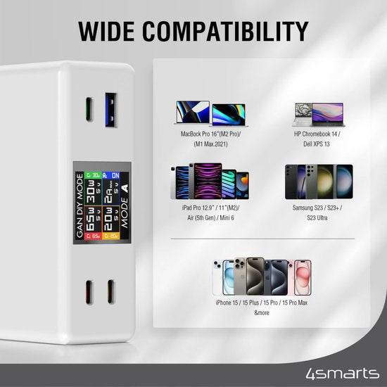 4smarts 130W GaN Oplaadstation met Quick Charge en Power Delivery Wit