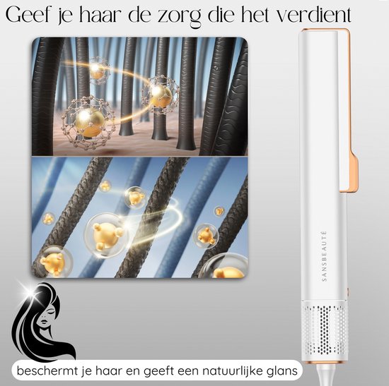 Sansbeauté Stijltang – Wet-to-Dry, 3 Warmtestanden – 1600 W – 34,2 x 4,6 x cm – Zwart