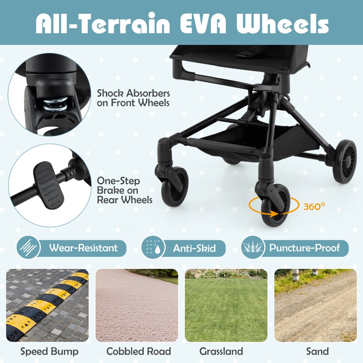 Coast Kinderwagen - Opvouwbaar en lichtgewicht - All-terrain wielen - Zwart