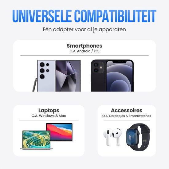 Strex USB-C & USB-A Snellader 25W - GaN Oplader met PD 3.0 & QC 3.0 - Inclusief USB-C Kabel - Zwart