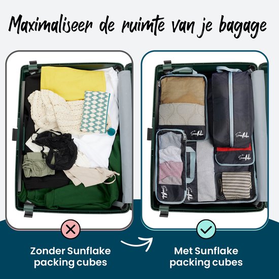 Packing Cube met Compressierits - Losse Compressie Cube - S - Mesh Zwart | Sunflake