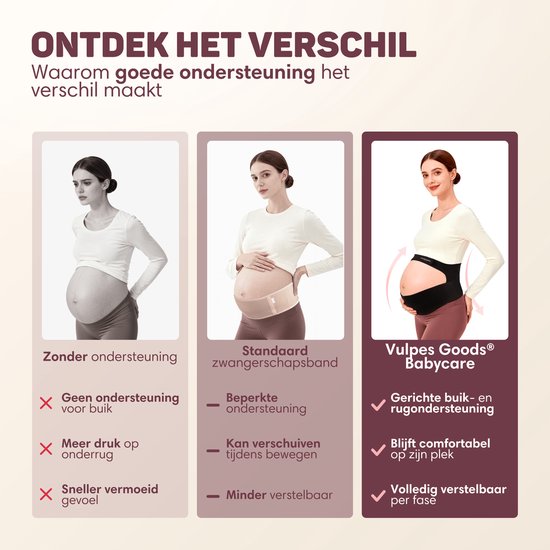 Vulpes Goods® Babycare - Buikband Zwangerschap - Verstelbare Zwangerschapsband - Buikband voor Zwangerschap - Onzichtbaar & Ademend - Buik & Rugsteun - Maat L - Bekkenband - Pregnancy Belt - Bekkenbrace - incl. Waszak