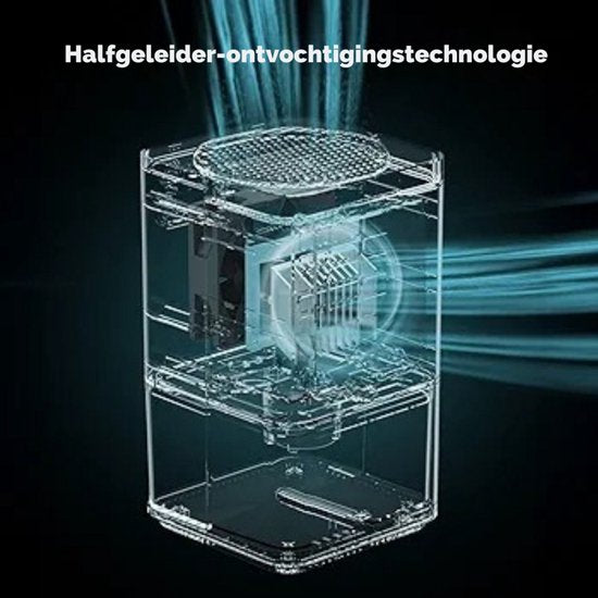 Elektrische Luchtontvochtiger, Draagbare Stille Ontvochtiger, Verwijdert Vocht Automatisch Voor Kantoor, Slaapkamer, Badkamer, Kast, Caravan – Met Gekleurd Nachtlampje, Wit