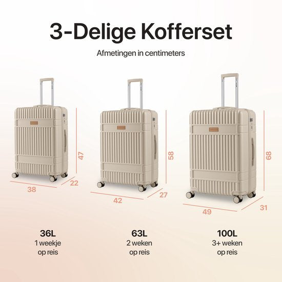 SKYCASES – Medium Reiskoffer – Classic Heritage – Lichtgewicht – TSA Slot – 66x45x26 cm – 63L – M Rolkoffer – Geruisloze Wielen – Beige