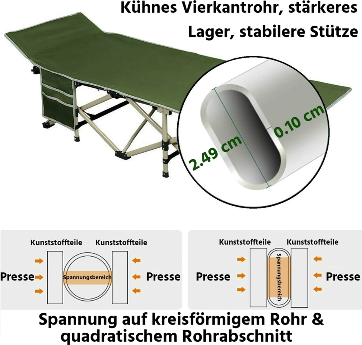 Yaheetech Opvouwbaar Veldbed & Campingbed 150 kg Draagvermogen Met Draagtas – Legergroen – Metaal En Polyester
