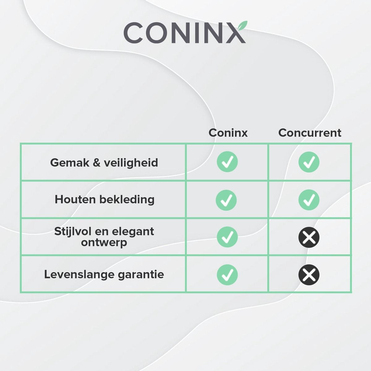 Messenblok zonder Messen - Houten Messenhouder van Coninx - Rubberhout Licht - Messenopberger