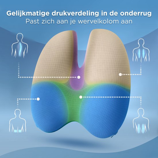 CozySense® Rugsteun - Verstelbaar Rugkussen Onderrug - Lendekussen voor Auto, Bureaustoel, Bed & Bank - Ergonomisch - Met Coolgel - Medium Hardheid - Wasbare Hoes