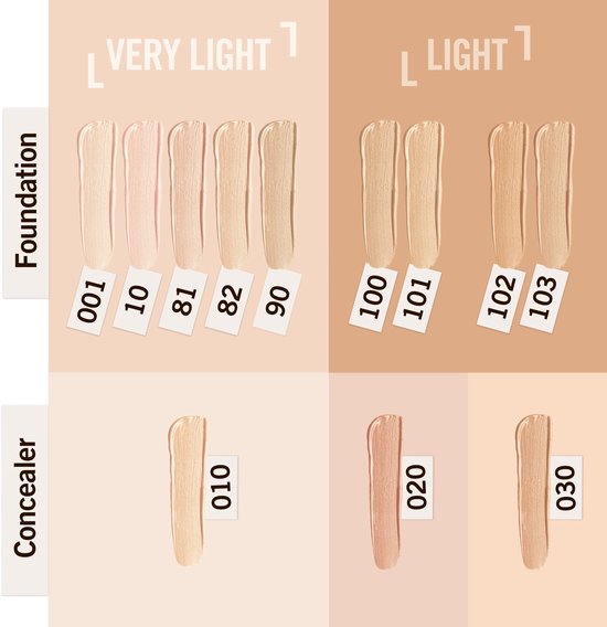 Rimmel Match Perfection Foundation - 101 Classic Ivory