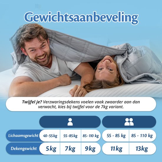 Ella Verzwaringsdeken 9 kg - OEKO-TEX Katoen Zwaartedeken 135 x 200cm - Weighted Blanket - Verzwaarde Deken - Grijs