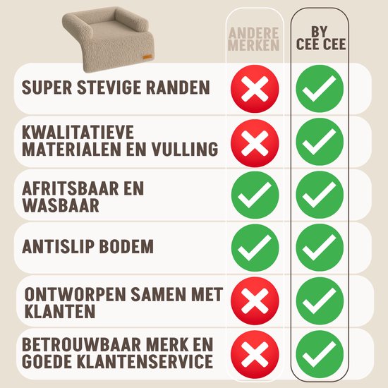 By Cee Cee Origineel Hondendeken Bank – Hondenkleed Bank - Hondenmand - Premium - Volledig Afritsbaar - Mokka Taupe - 75x90 - Maat S