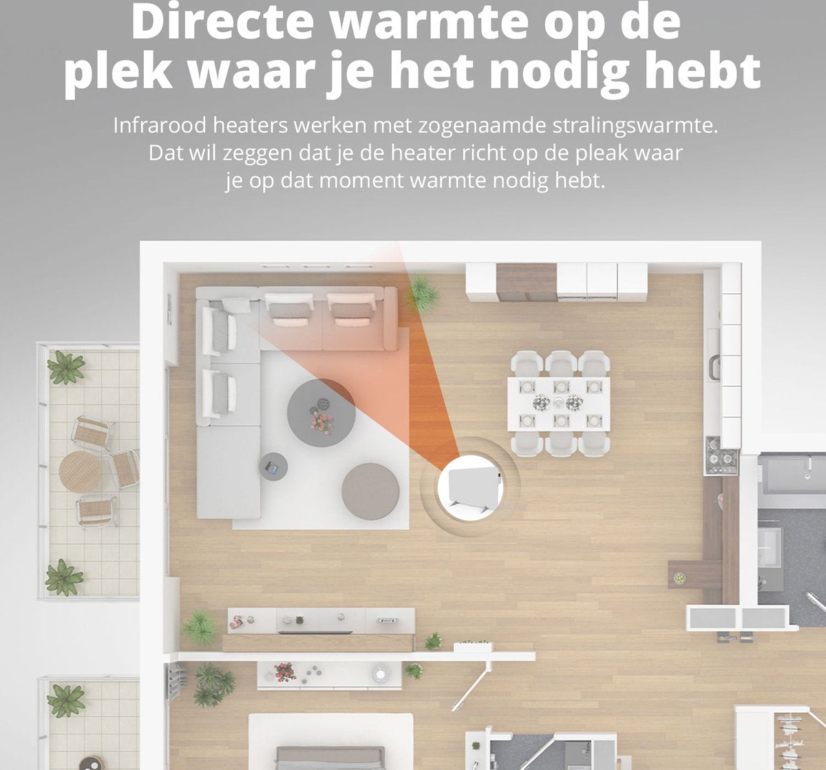 FlinQ Slimme Verwarmingspaneel - Infrarood -  450 W - 12 m² - Incl. Thermostaat - 45 x 72,5 x 2,8 cm. -Wit