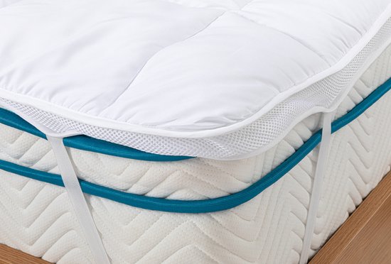Home & Comfort Matrastopper 80*200cm - Ondersteunend & Drukverlagend - Wasbaar - Anti-allergeen