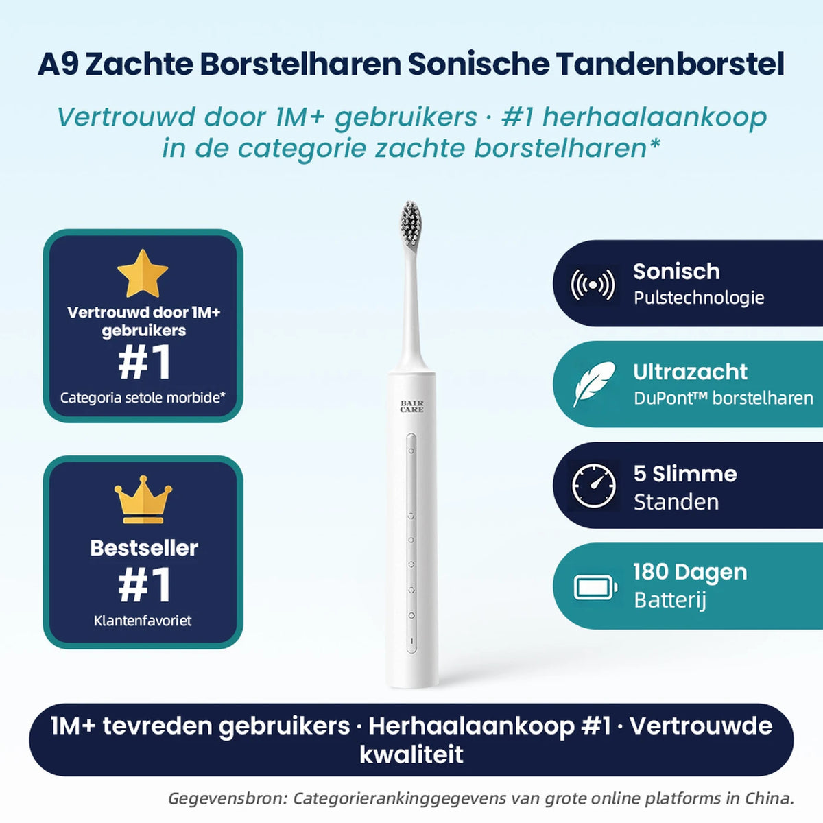 Bair Care A9 Sonische Elektrische Tandenborstel - 5 Reinigingsstanden - 3 Intensiteiten - 180 Dagen Batterijduur - IPX7 Waterdicht