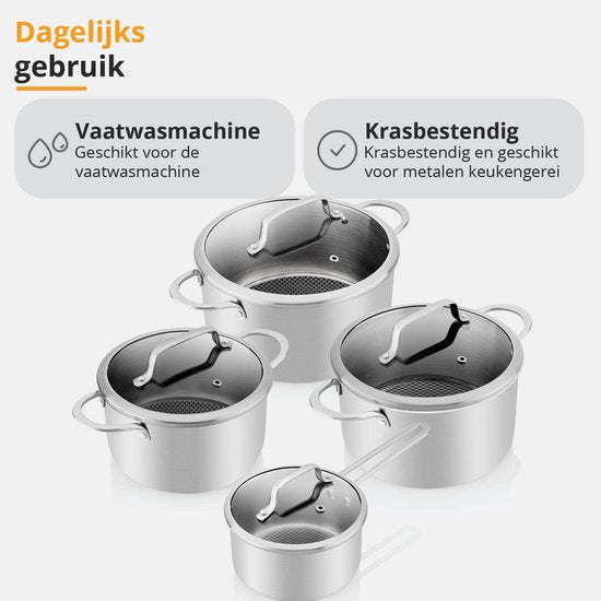 ETA HoneyComb Pannenset voor Inductie en alle Warmtebronnen – Ovenbestendig – Set van 4 Pannen met Glazen Deksel – Roestvrij Staal – Non-Stick – RVS