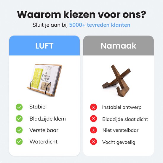 Kookboek en tablet standaard - Verstelbaar met klemmen - Boeken - Steun - Standaard - Rek - Houder - Book - Steunen - Metaal - Hout - Bamboe - Lees - Rekje - Luft