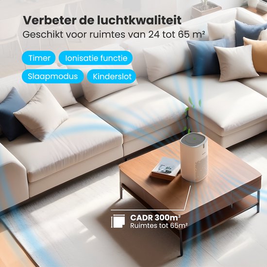 Auronic Luchtreiniger Fresh Pro - Met HEPA 13-filter - 300 m³/u - 65 m² - Koolstoffilter - 3 Standen - Air Purifier - Wit