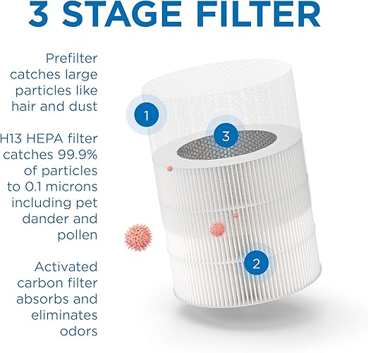 Medify MA-14 Luchtreiniger (Zwart) - Met HEPA-filter voor 18m²
