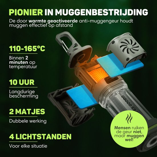 Vulpes Goods® Repeller - 3-in-1 Muggenverjager – Oplaadbare Muggenlamp, Powerbank & Verlichting – Voor Reizen, Camping, Wandelen – Binnen & Buiten – 400LM - Magnetisch - Incl. 10 extra geurpads