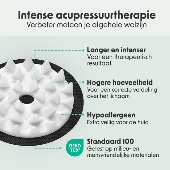 LifeGoods Acupressuur Mat XL - met Kussen - Shakti mat - Spijkermat Incl. 2x Triggerpoint Bal - 128x48x2cm - Zwart/Wit