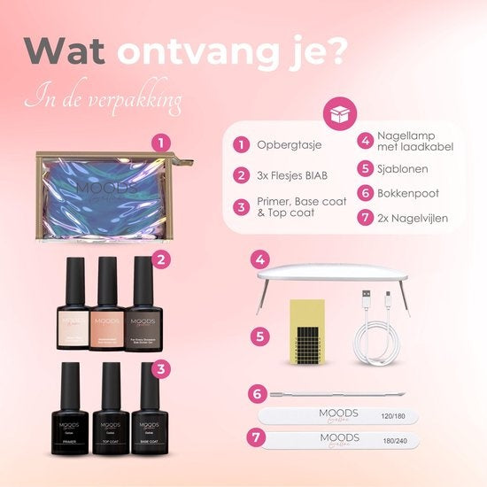 Moods Gellac BIAB Starter Pakket