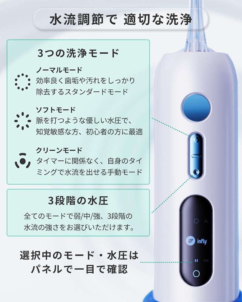 Infly P11S Waterflosser - USB-C - IPX7 - 300/150 ml