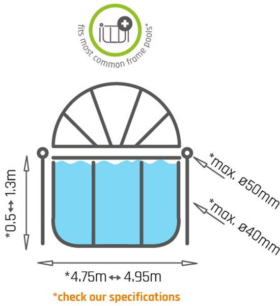 EXIT Zwembad Overkapping ECO ø488cm - Zwembad Dome - Universeel - Zwembad Accessoire - Weerbestendig