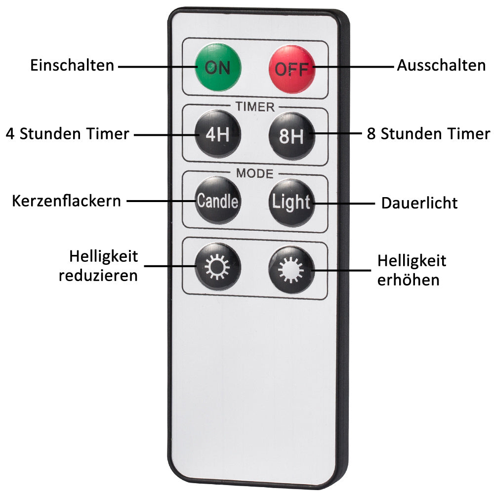 Monzana Kerstverlichting - Kerstboomkaarsen 30 x MET afstandsbediening & timer - LED- warm wit