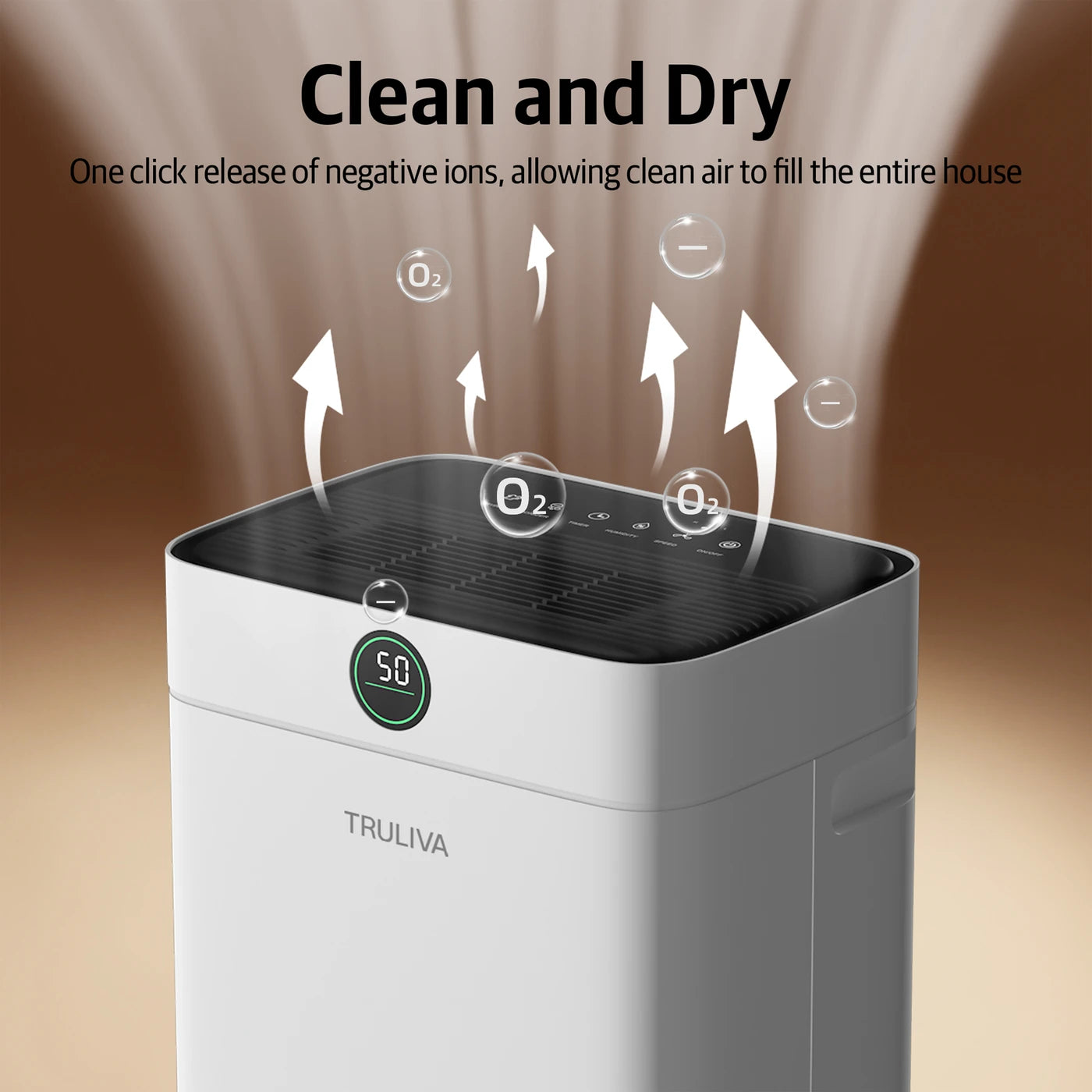 Truliva Luchtontvochtiger 25 L/dag - Wasdroogfunctie - Auto Defrost - R290 - 2,8 L Watertank - 32 x 28 x 52,7 cm