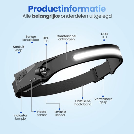 Garpex® Oplaadbare LED Hoofdlamp - Waterdicht - USB Oplaadbaar